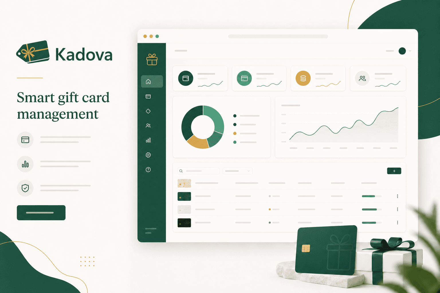 Kadova dashboard preview