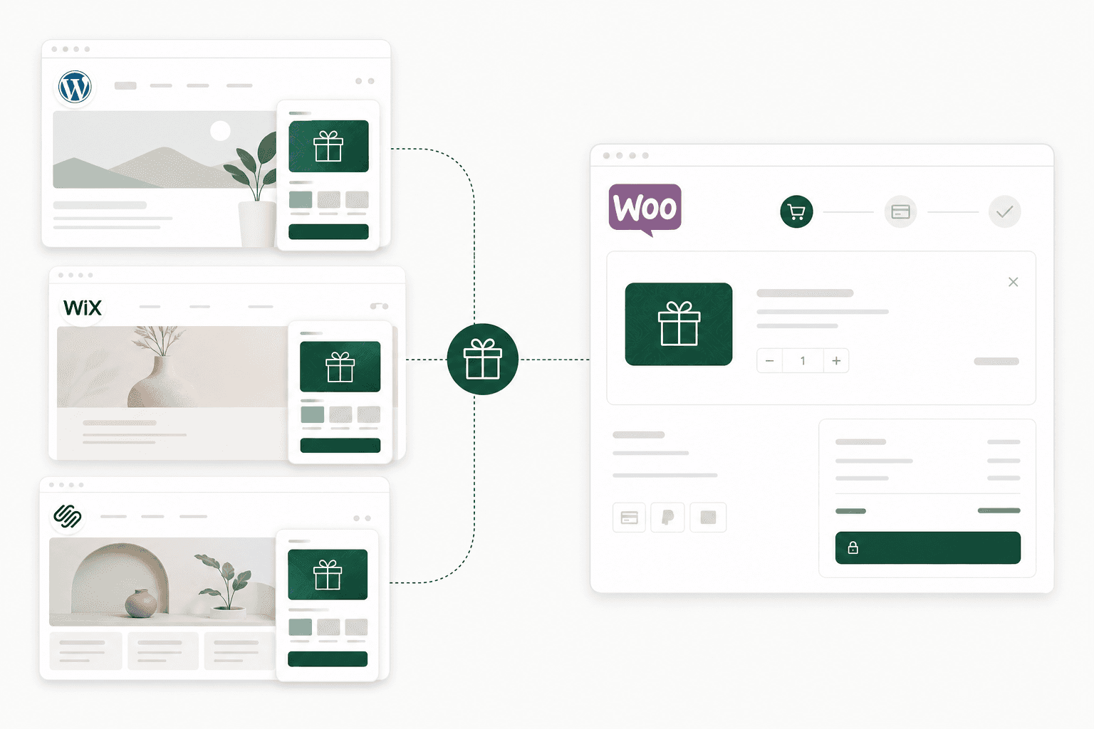 Kadova webshop integrated on WordPress, Wix and WooCommerce